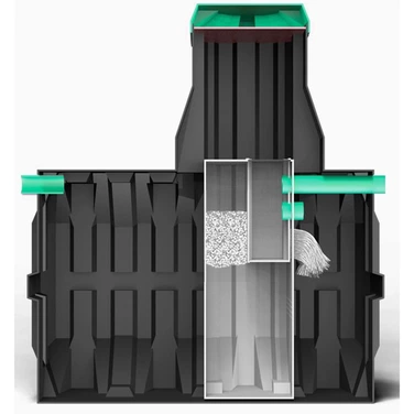 Септик ТЕРМИТ в Коврове